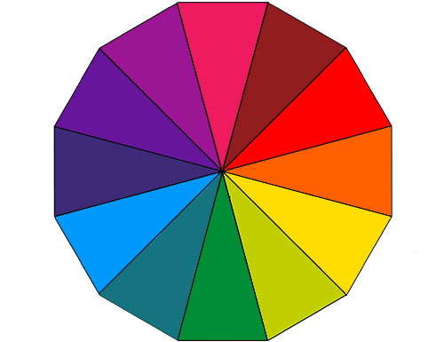 kleur in je tuin